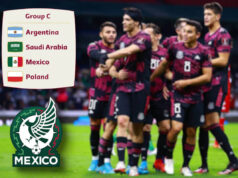 Cuando juega México en el mundial Qatar 2022